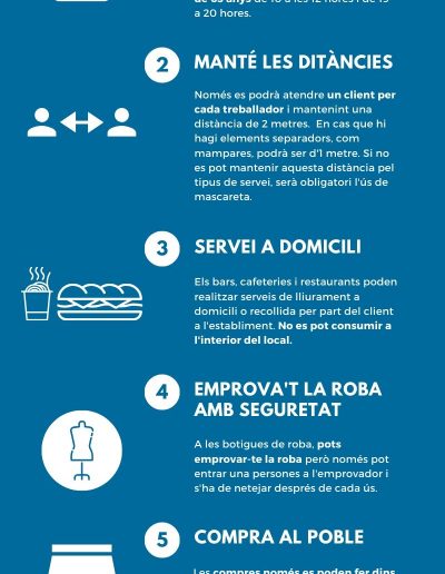 infografia-fase0-establiments