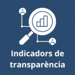 Indicadors de transparència