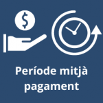 Període mitjà pagament